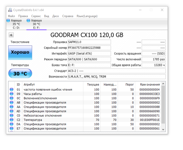Зображення