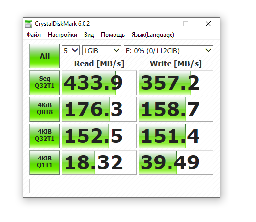 Зображення