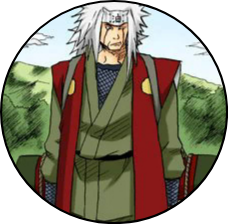 ������������� ��������