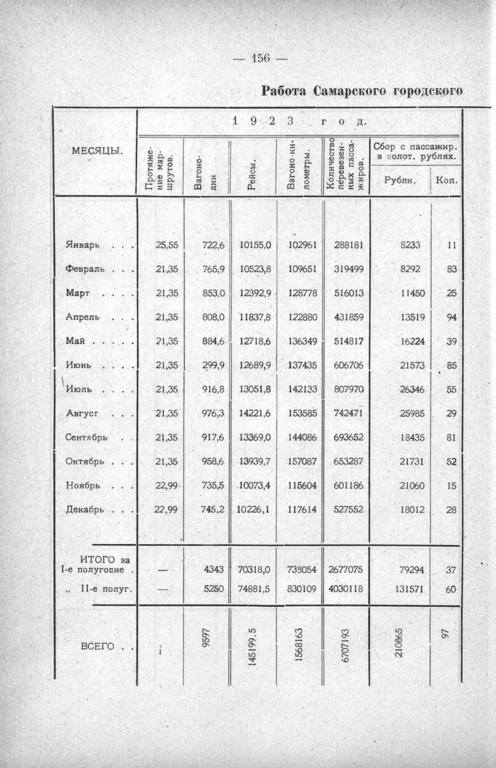 Электростанция 1925 7 Электростанция 1925 7