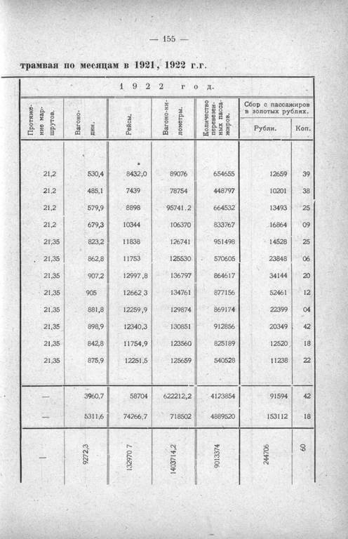Электростанция 1925 6 Электростанция 1925 6