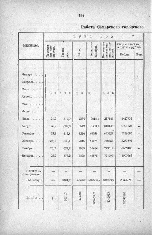 Электростанция 1925 5 Электростанция 1925 5