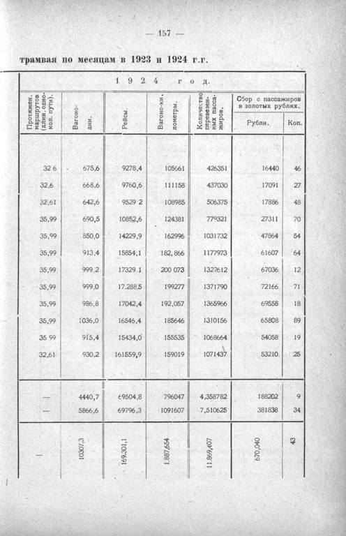 Электростанция 1925 8 Электростанция 1925 8