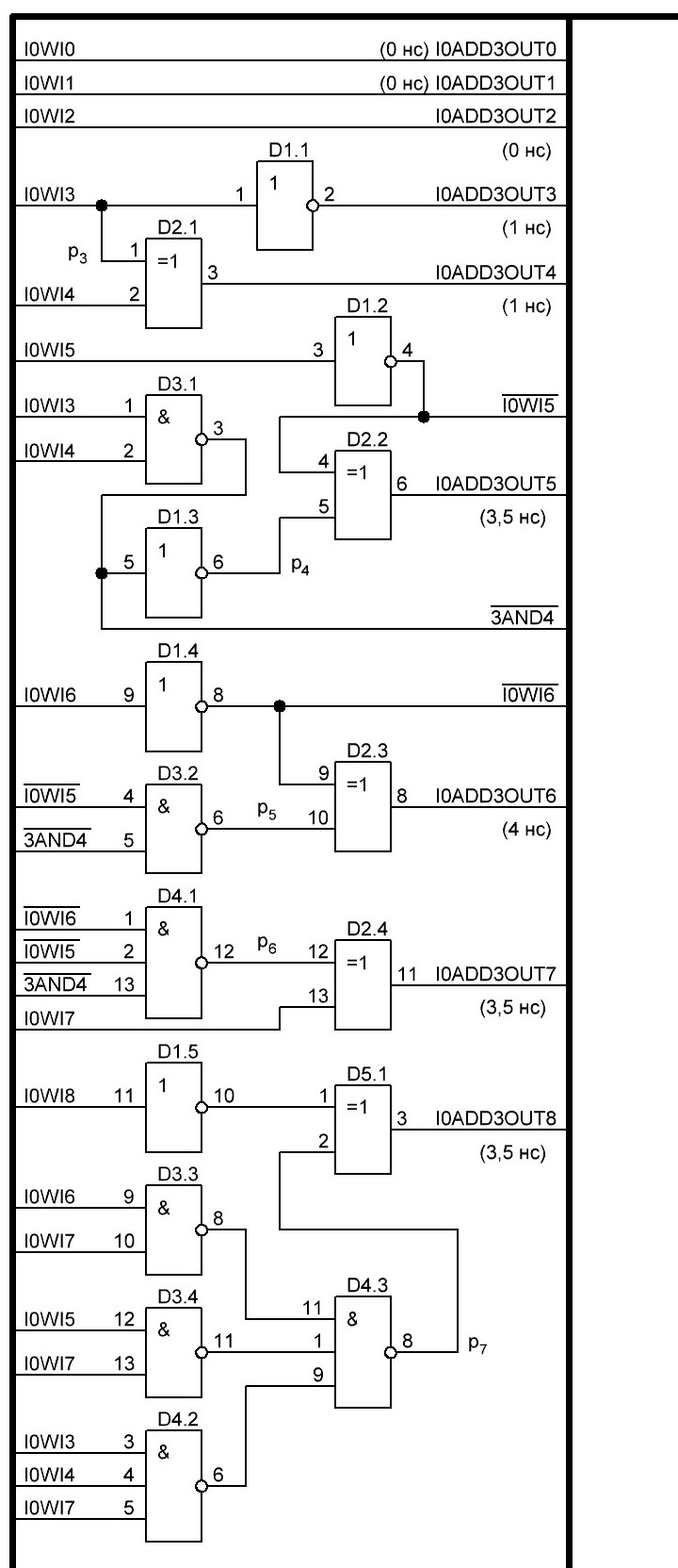 HM-SHA256-v1. Разные наработки. Часть-1. 30880875