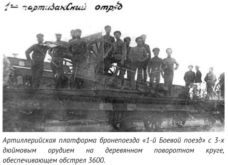 1-й боевой поезд Ревякина - Павел Ермолаев 1-й боевой поезд Ревякина - Павел Ермолаев