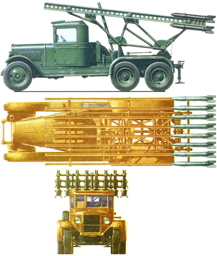 БМ-13 Катюша БМ-13 Катюша