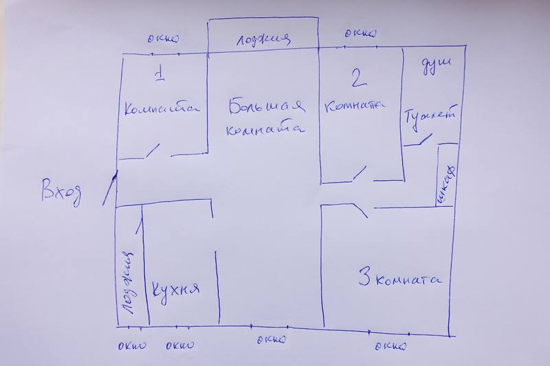 план квартиры план квартиры