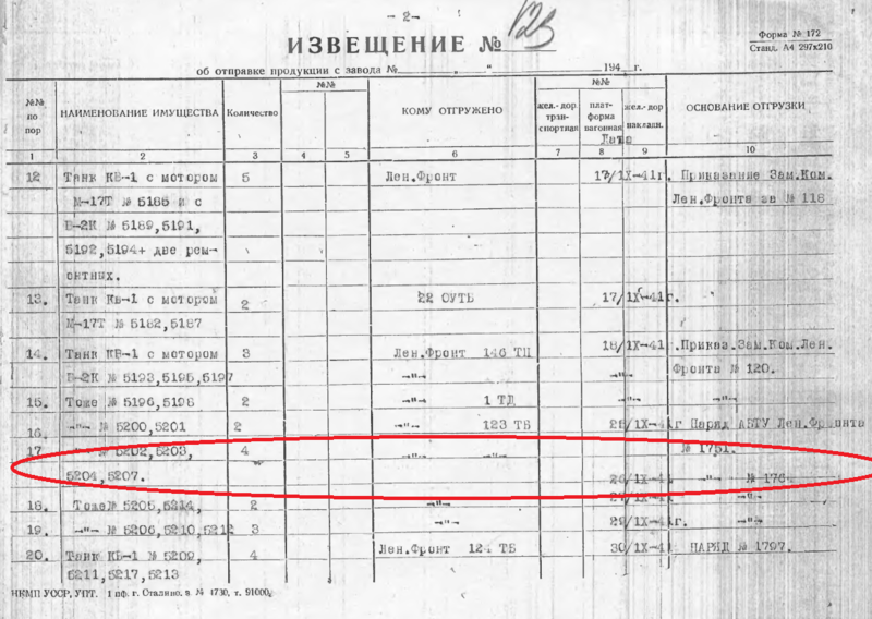 История КВ-1 История КВ-1