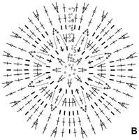 Джемпер цветной крючок 1-3