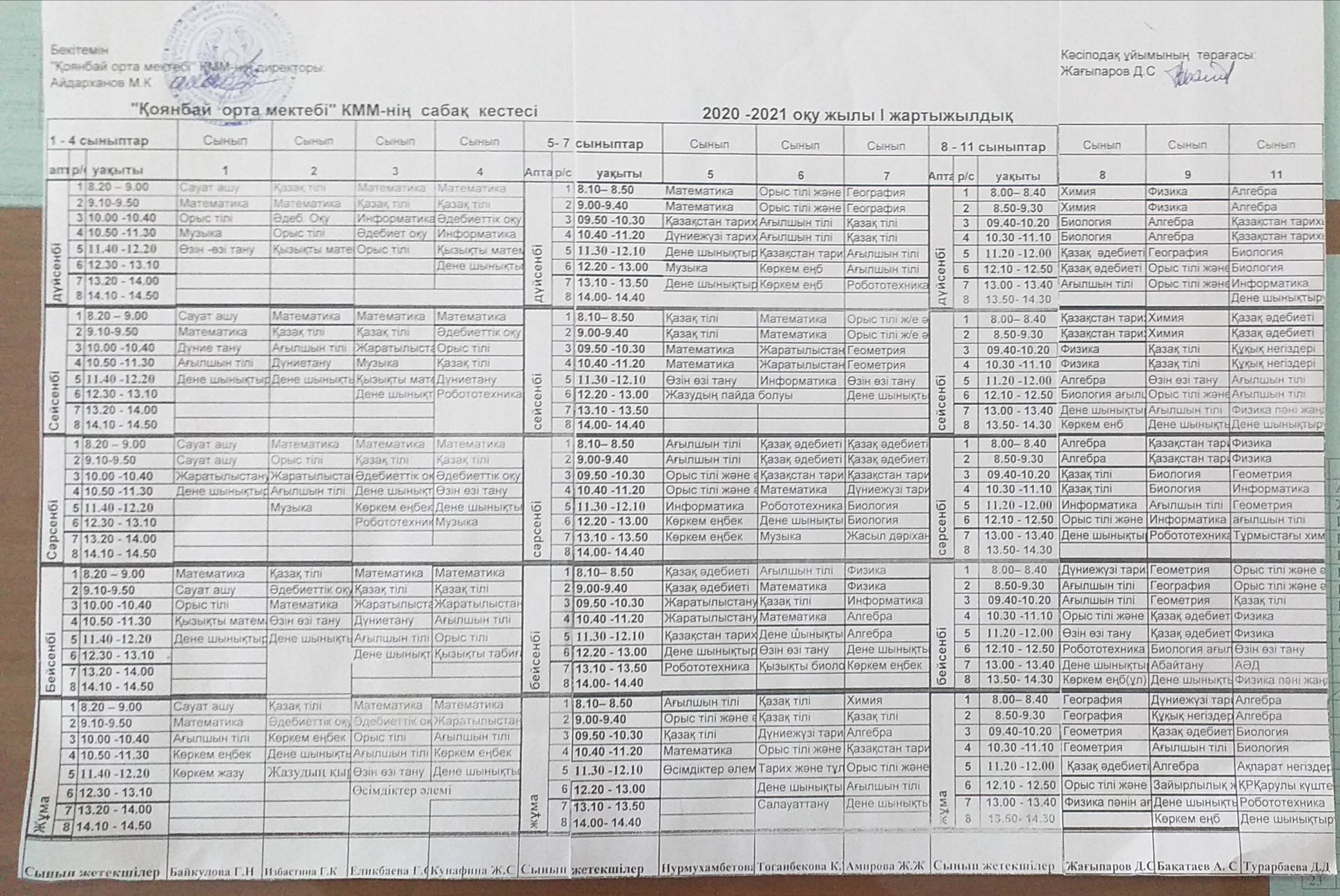 Расписание уроков