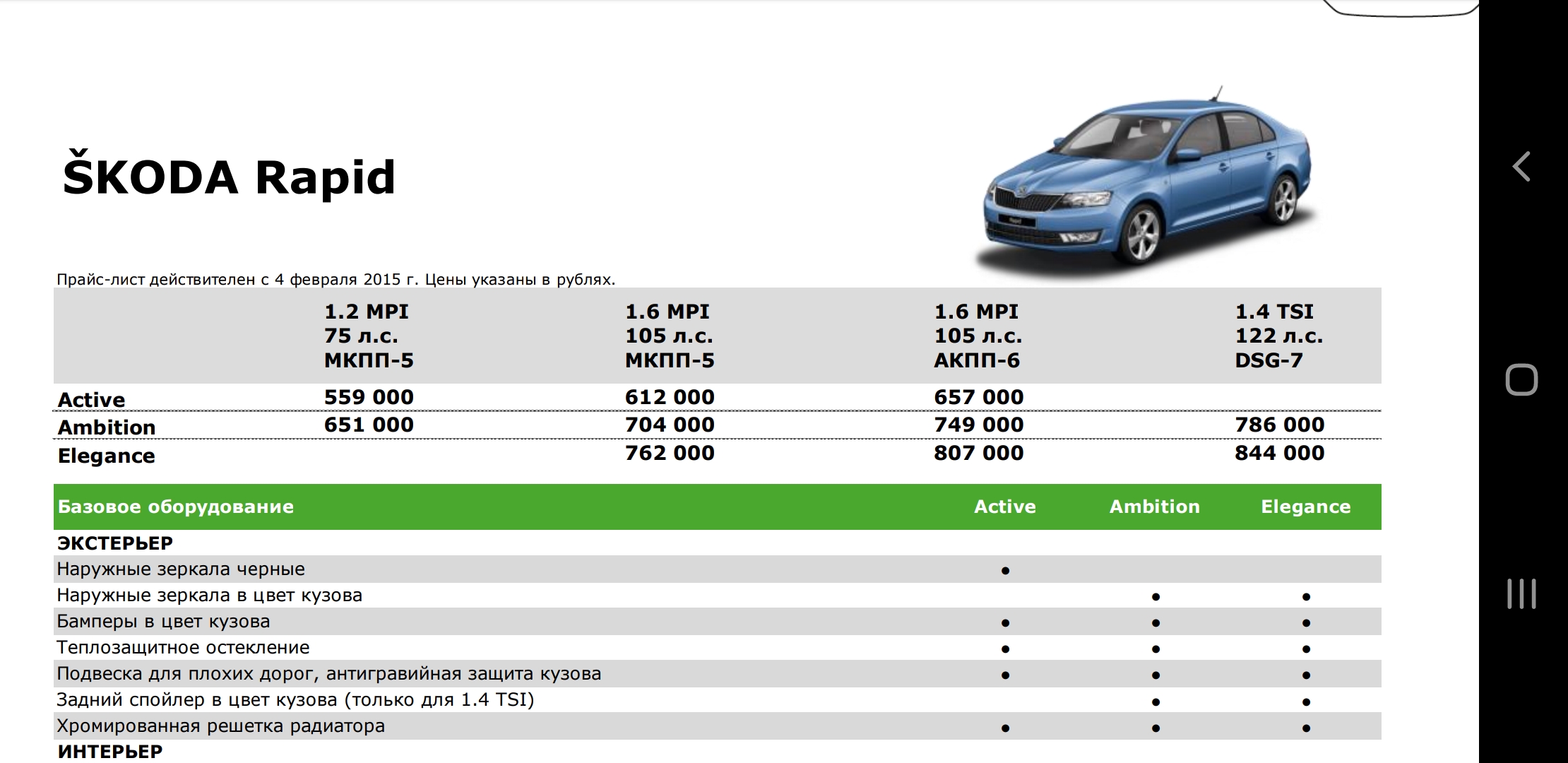 Skoda Rapid — Авторевю