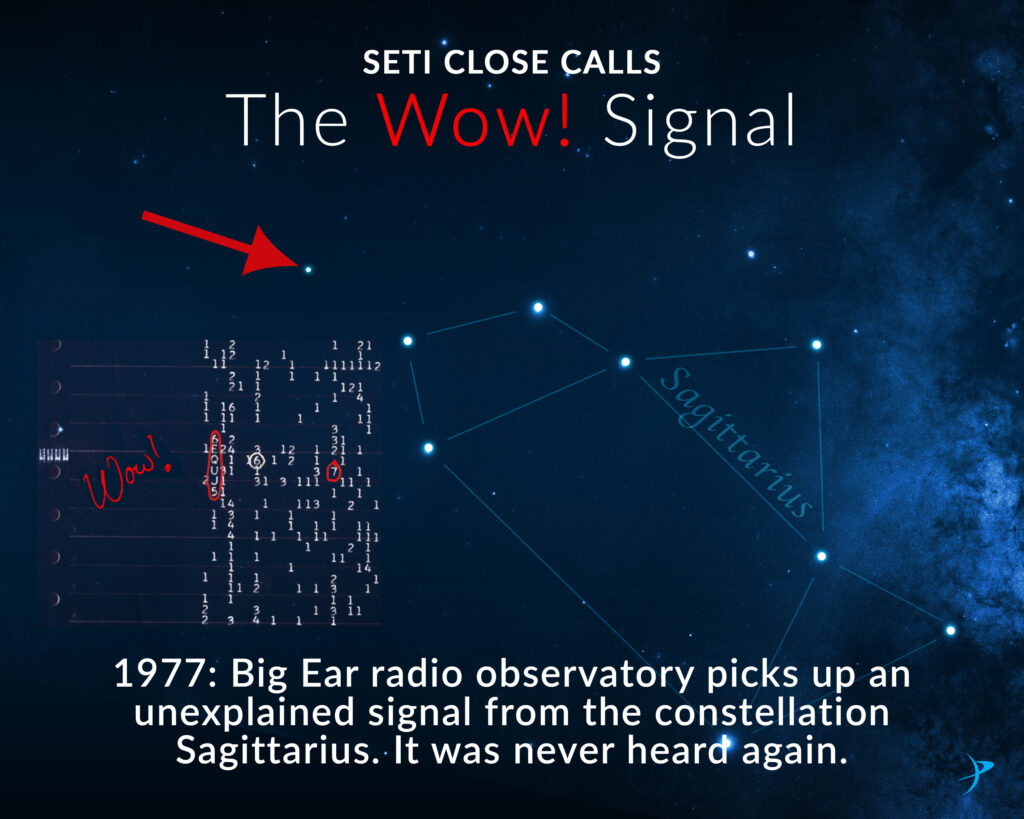 Wow-signal-1024x819