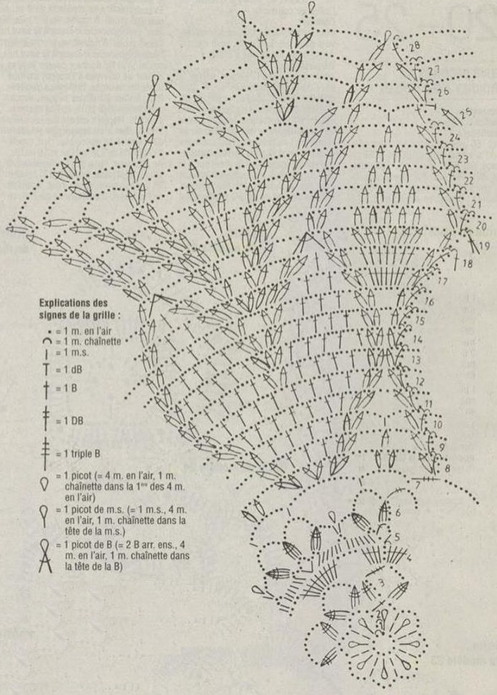 Салфетка 2004б