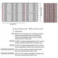 Переплетения с ажуром 5а
