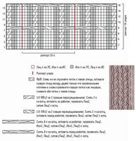 Переплетения с ажуром 4а