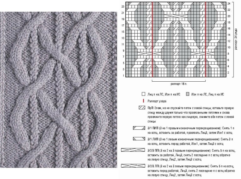 Переплетения с ажуром 40