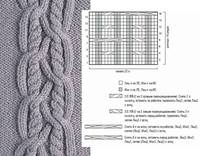 Переплетения с ажуром 36