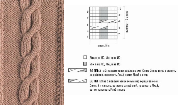 Переплетения с ажуром 71