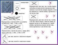 Узор с шишечками 1в