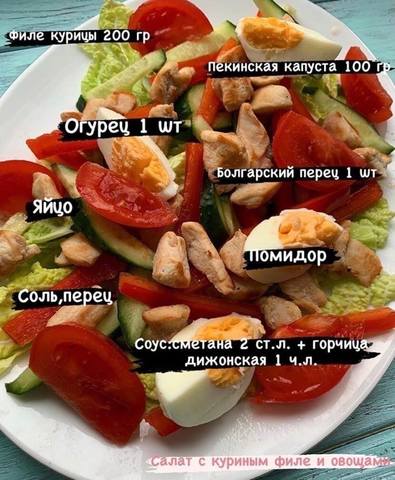 Обсуждаем новогоднее меню 2021