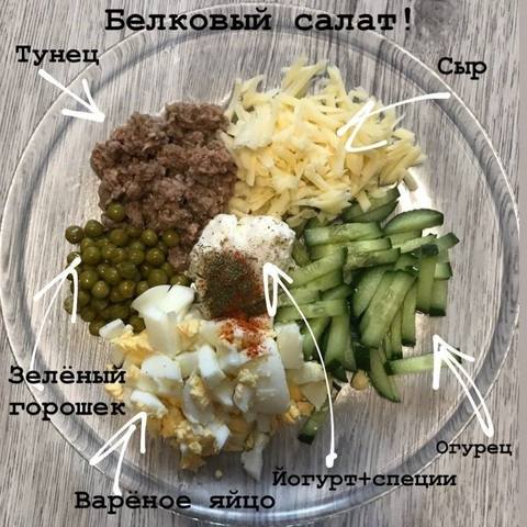 Обсуждаем новогоднее меню 2021