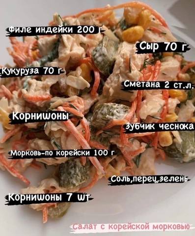Обсуждаем новогоднее меню 2021