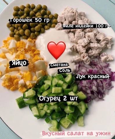 Обсуждаем новогоднее меню 2021