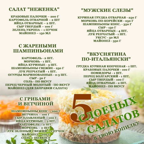 Обсуждаем новогоднее меню 2021