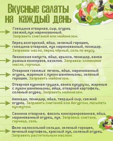 Обсуждаем новогоднее меню 2021