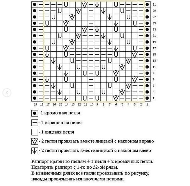 Узор спицами в ромбах весь 101-2