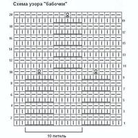 Узор спицами Бабочки 1000б