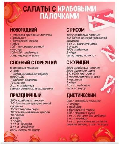 Обсуждаем новогоднее меню 2021