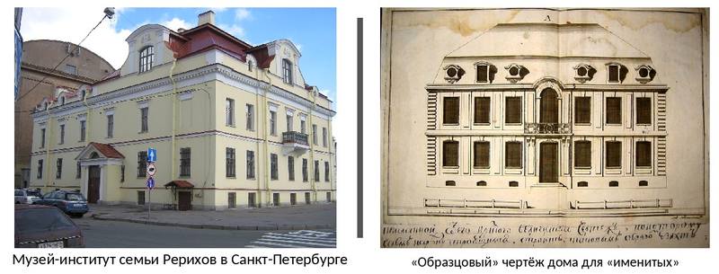 история история петербурга
