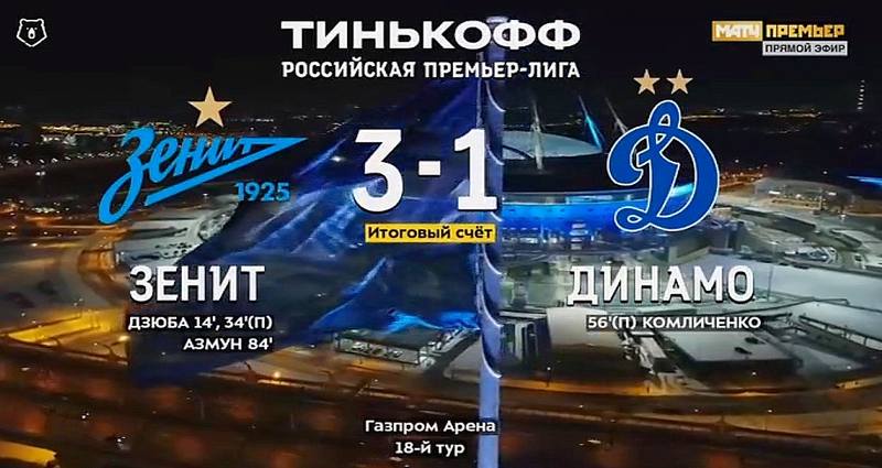 Зенит - Динамо 2020 Зенит - Динамо 2020