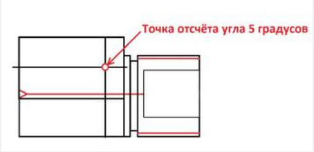 http://images.vfl.ru/ii/1609490840/8235419d/32827340_m.jpg