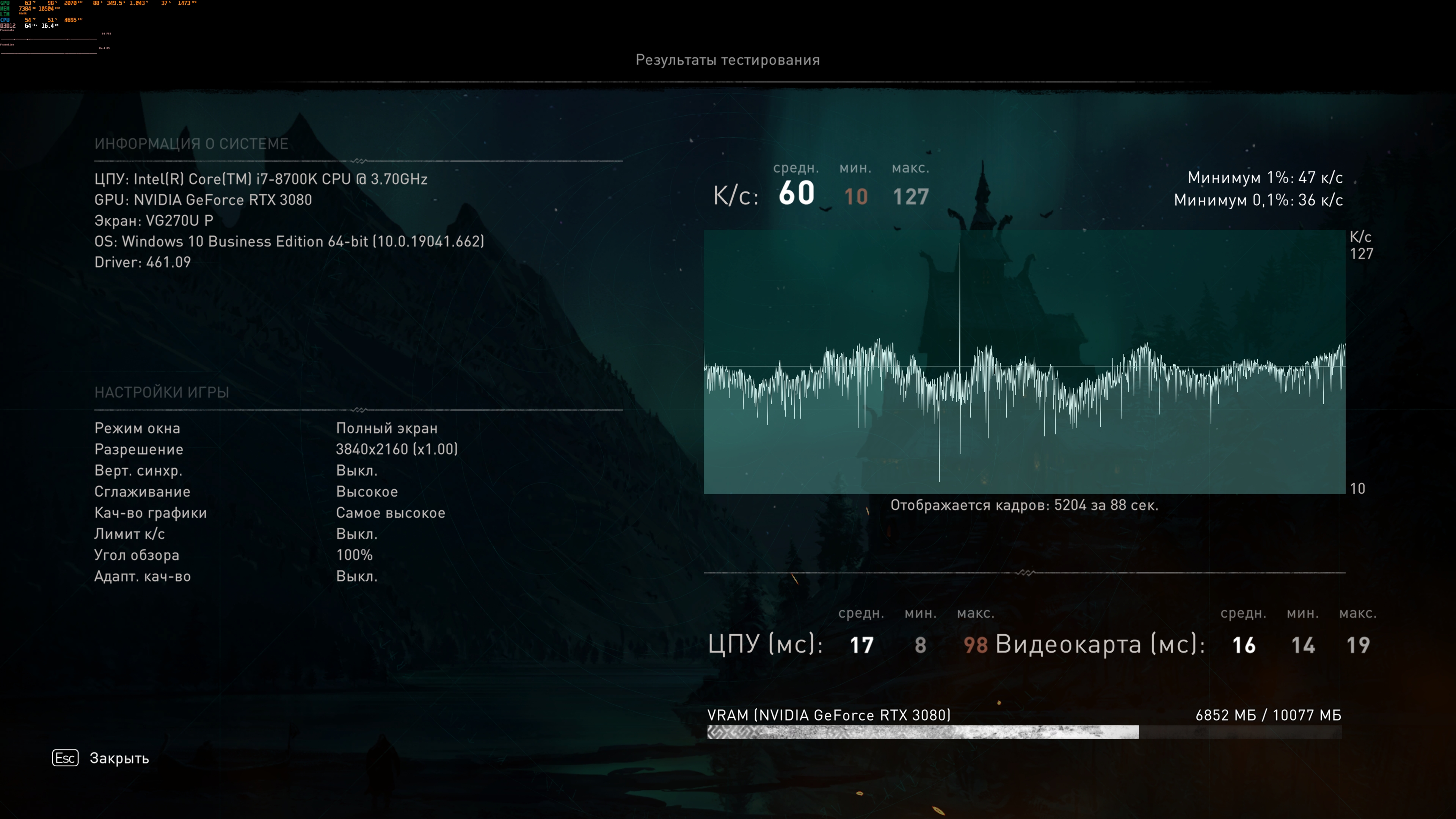 Assassin's Creed Valhalla(2020) тест GPU/CPU Action / FPS / TPS