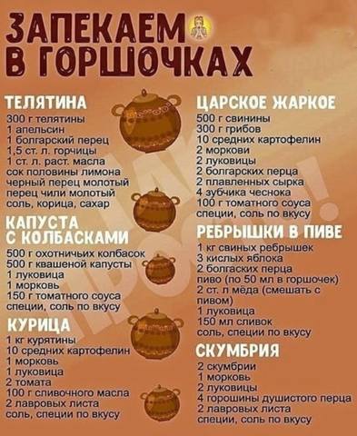 Кулинарная инфографика