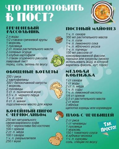 Кулинарная инфографика