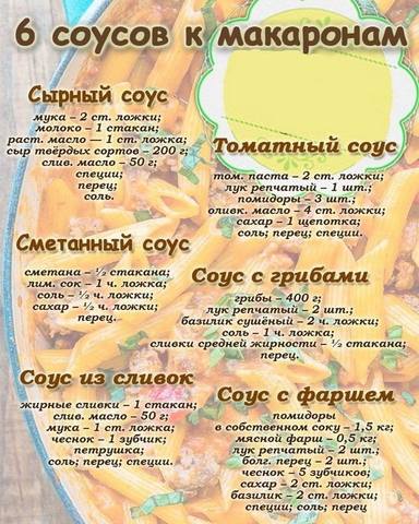 Кулинарная инфографика