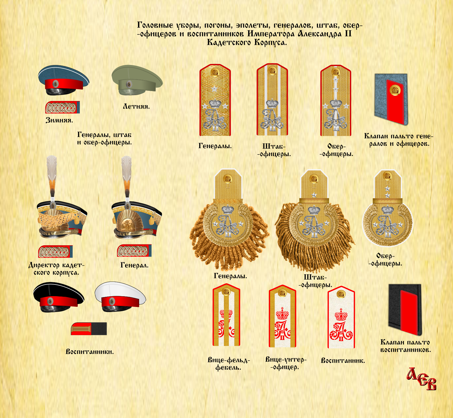 Имп. Александра II Кадетский корпус Погоны