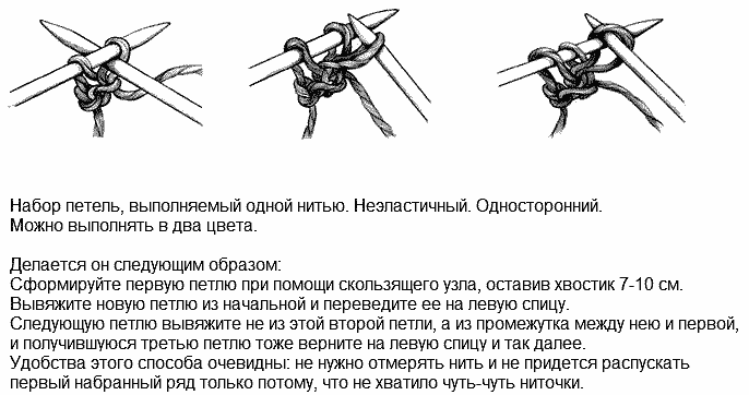 Итальянский набор петель при круговом вязании спицами