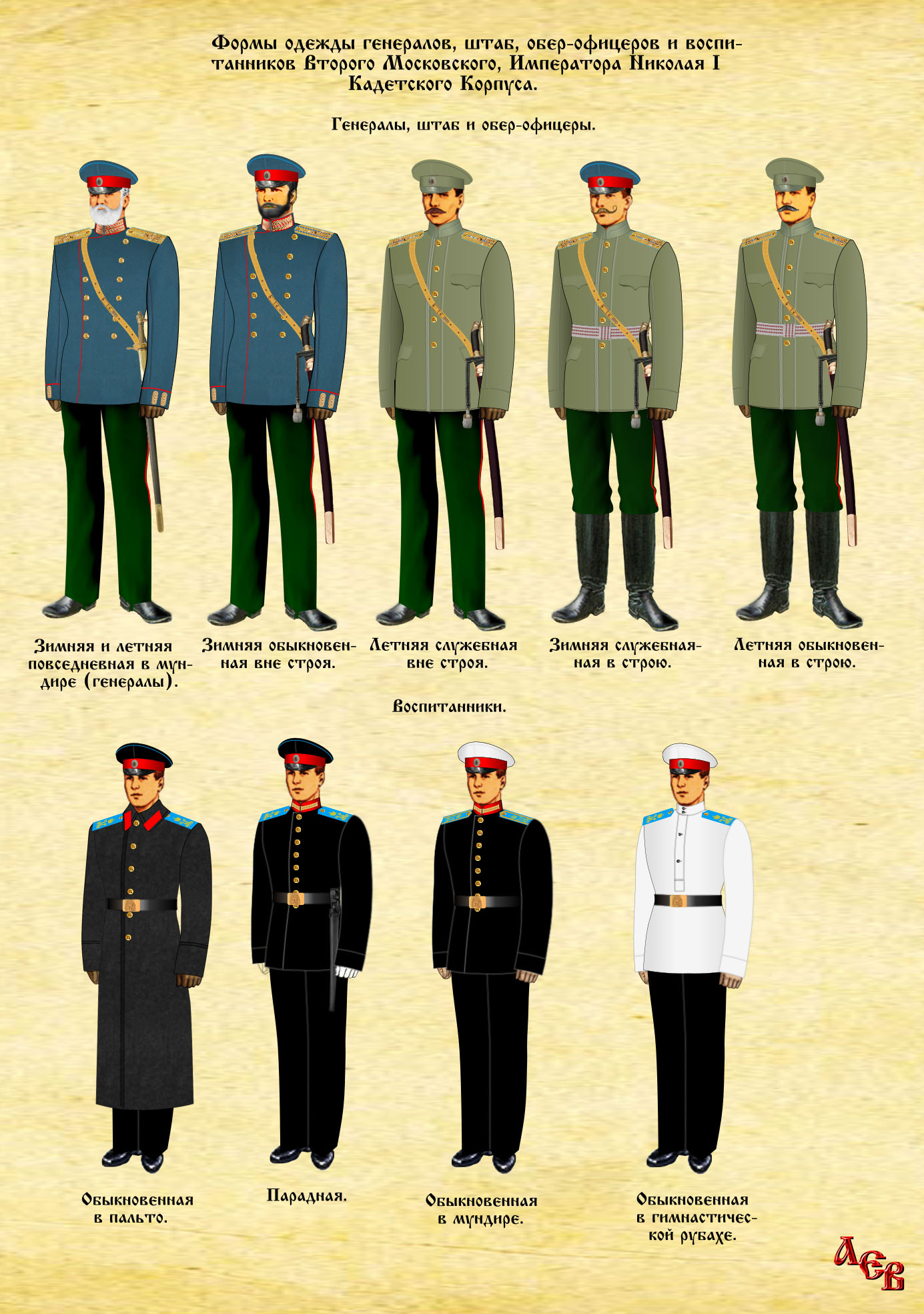 2-й Московский Кадетский корпус Форма
