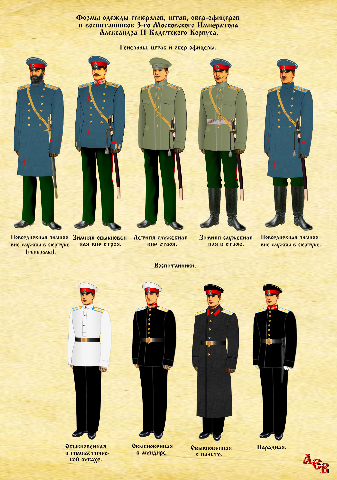3-й Московский Кадетский корпус Форма 2