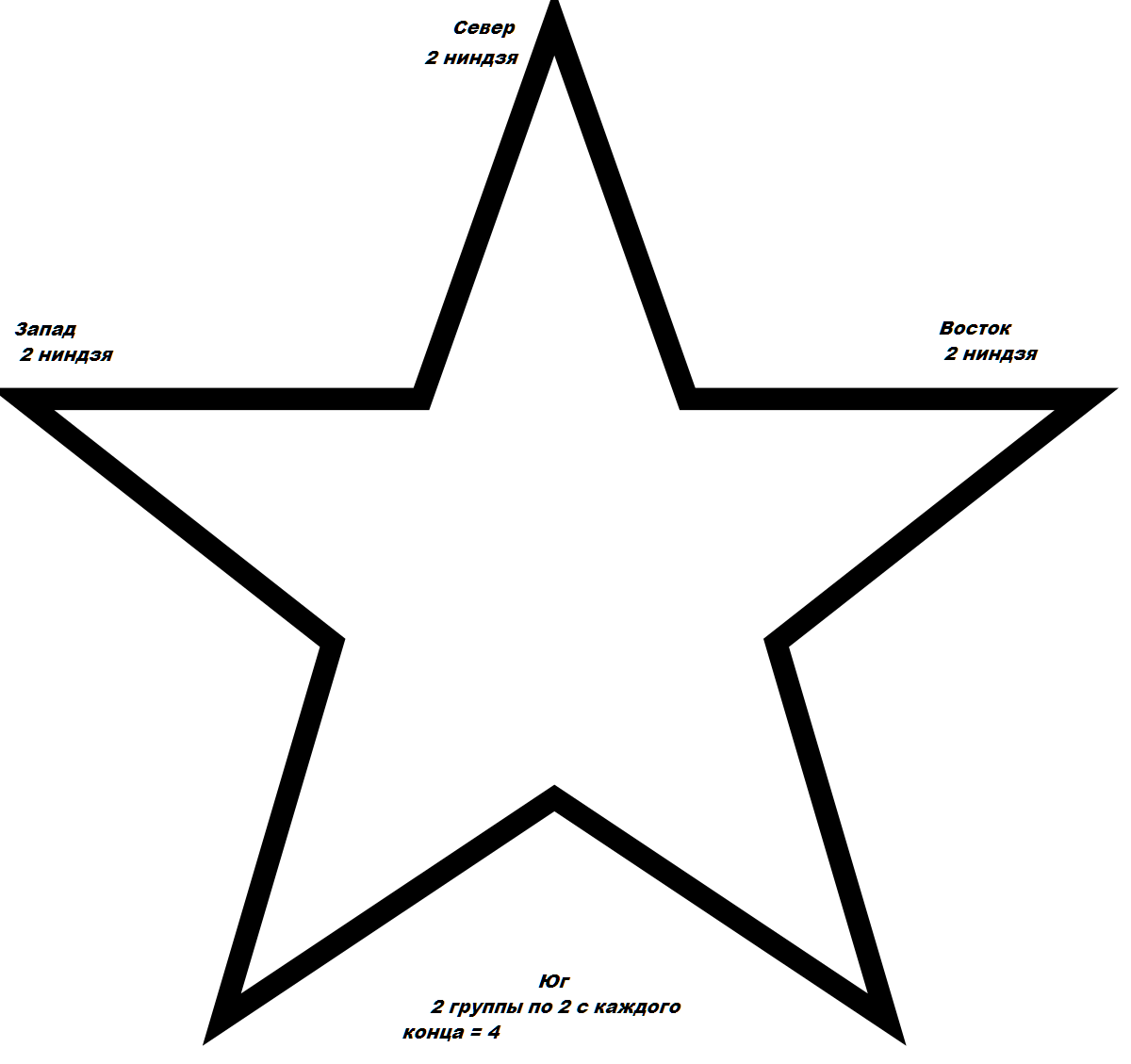 1200px-Five-pointed star.svg