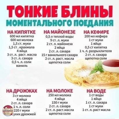 Кулинарная инфографика