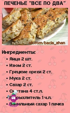 Кулинарная инфографика