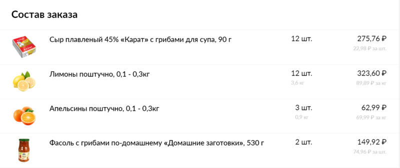 Где, что и когда купить в Москве