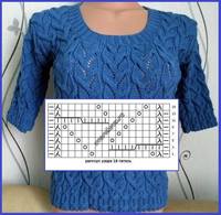 Джемпер коротким рукавом косами 2