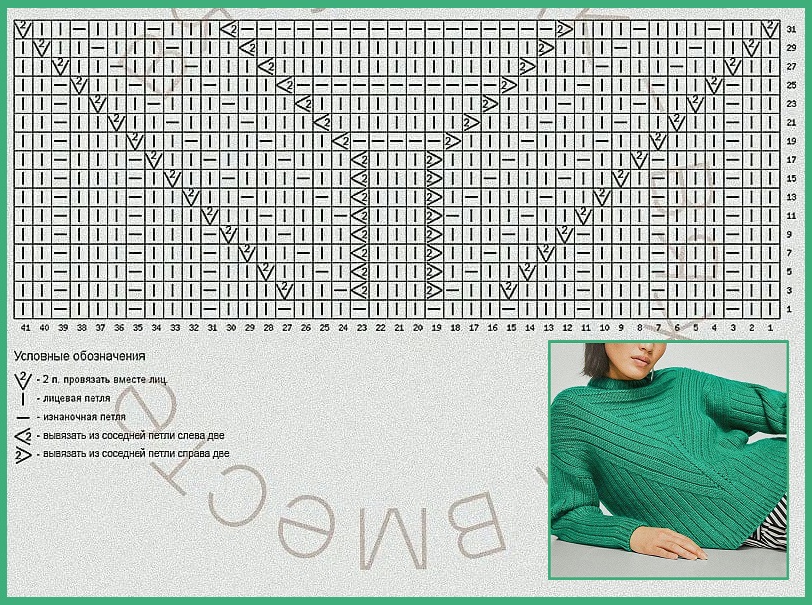 Джемпер зеленый 2