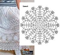 Юбка-скатерьб 1-6